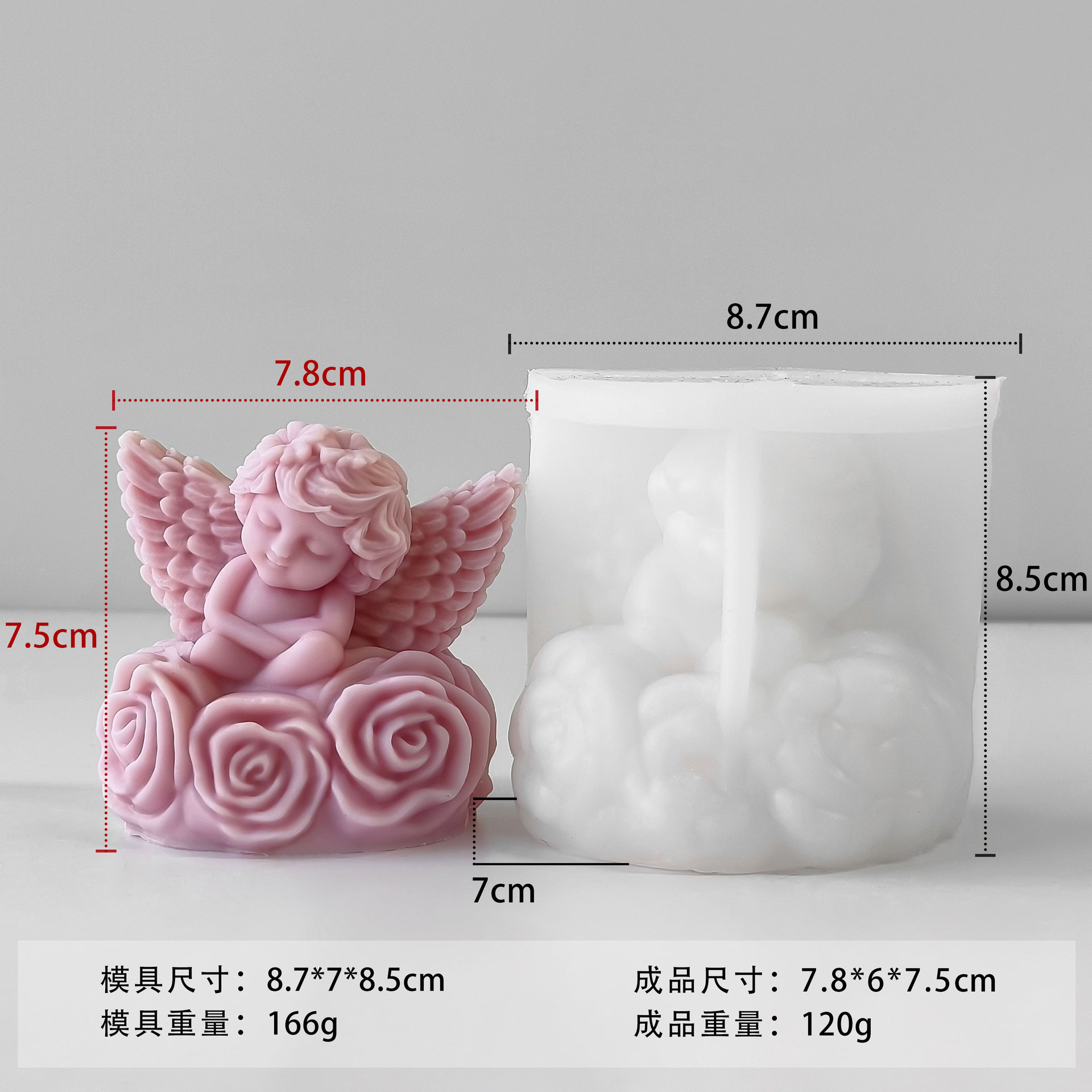 Jiahui Baby Angel Banana Mould DIY Rose Angel Magnetic Strip Ornamento Abrasivo