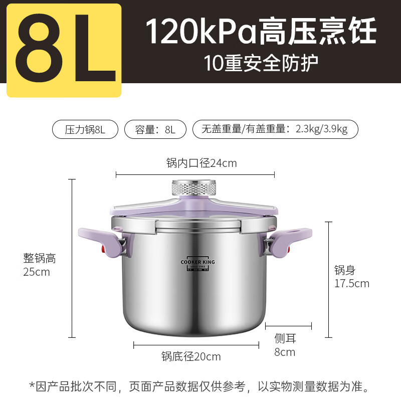 Cocinero imperial 316L de acero inoxidable olla a presión doméstica estufa de gas horno electromagnético general pequeño 2025 nuevo