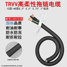�����������|TRVV12о16о20о24о0.3 0.5 0.75��������̹�˾�