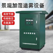 �S�ҹ����߉�΢�F�@�����⾰�^���F�ӝ������F���س��m���Fϵ�y