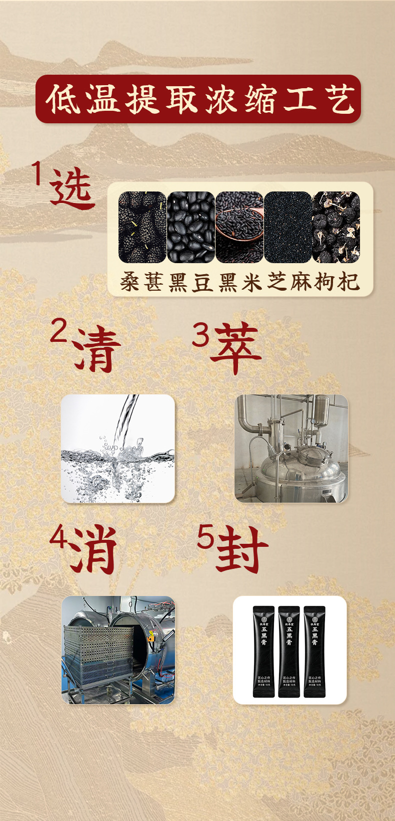 Wu Hei Gao (Five Black Herbal Paste) — Black Bean, Black Rice & Goji Herbal Paste with Polygonatum quality and texture