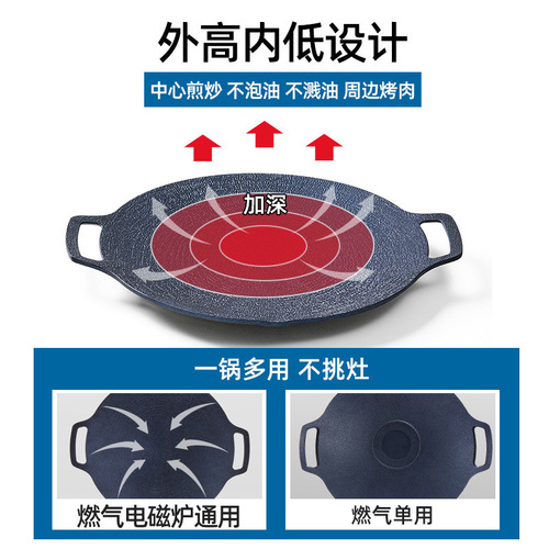 Zibo barbecue grill iron plate Maifan stone non-stick pan Korean grill outdoor iron plate barbecue plate aluminum alloy household