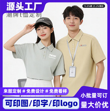 �ļ��������It������polo���п�Ʀ���߼��Ќ����Ͷ��乤��������