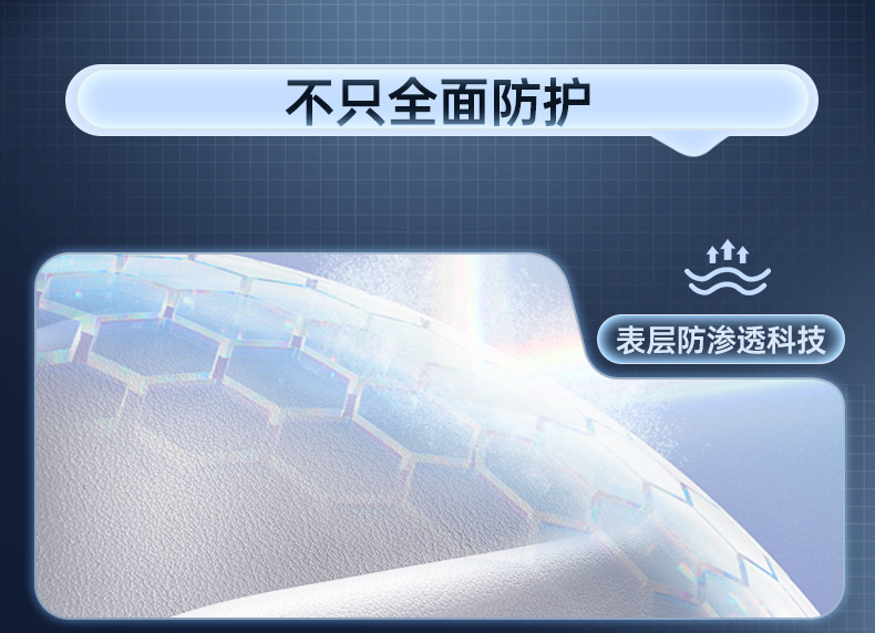 Suitable for Fang Cheng Bao Titanium 7 Trunk Mat, Car Anti-Dirt Mat, Mat Accessories, Full Surround Trunk Mat
