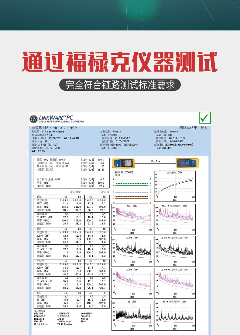 O1CN01zX7XCv1KCfRaYF1sg_!!2209