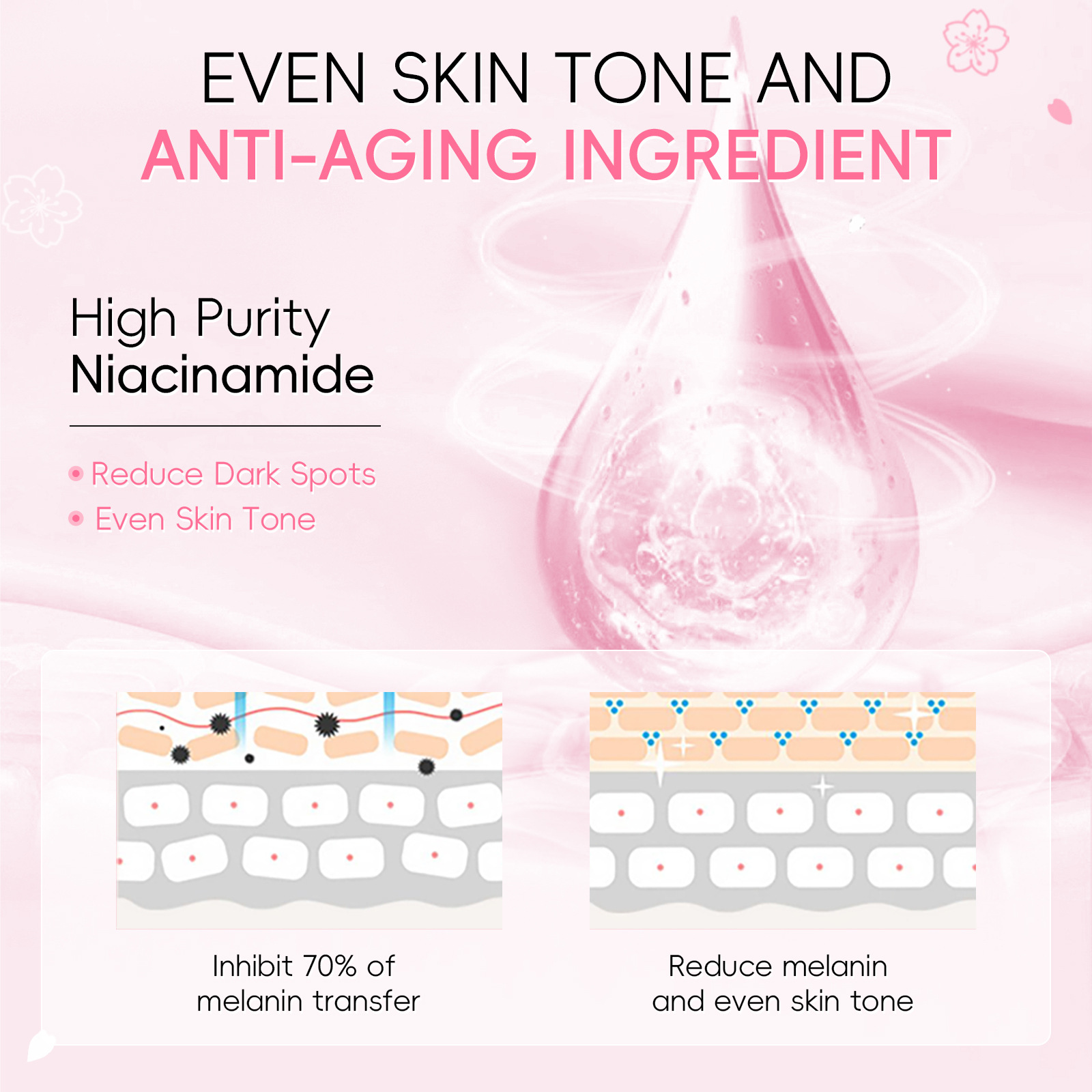 Cross-border LAIKOU Japanese Cherry Blossom Armpit Cream 30g Hydrating, Moisturizing and brightening Skin tone manufacturer wholesale supply undefined
