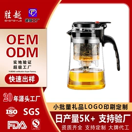 保鲜盒、饭盒;茶壶;保温桶