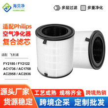 FY2180适配飞利浦Philips空气净化器滤网AC2936/33 AC2939/70跨境