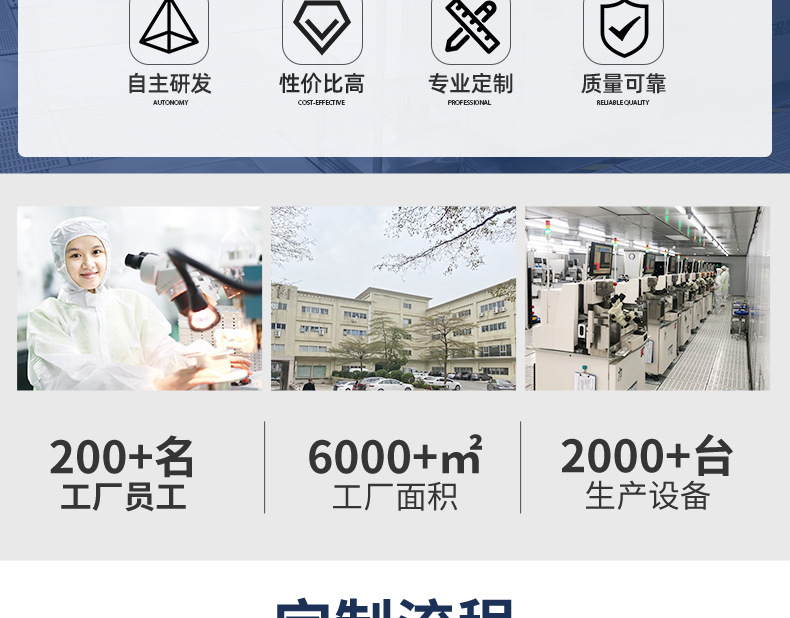 U盘详情页_02.jpg