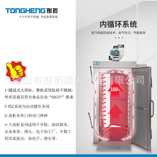 Jiangsu Food Factory Big Pareed Cabine Passter Pastring Superaint с парогенератором