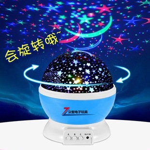 �����ǿ՟����D�ǹ�ͶӰ���ǿ�ͶӰ�x�Շ�ͶӰled����늺�늳�