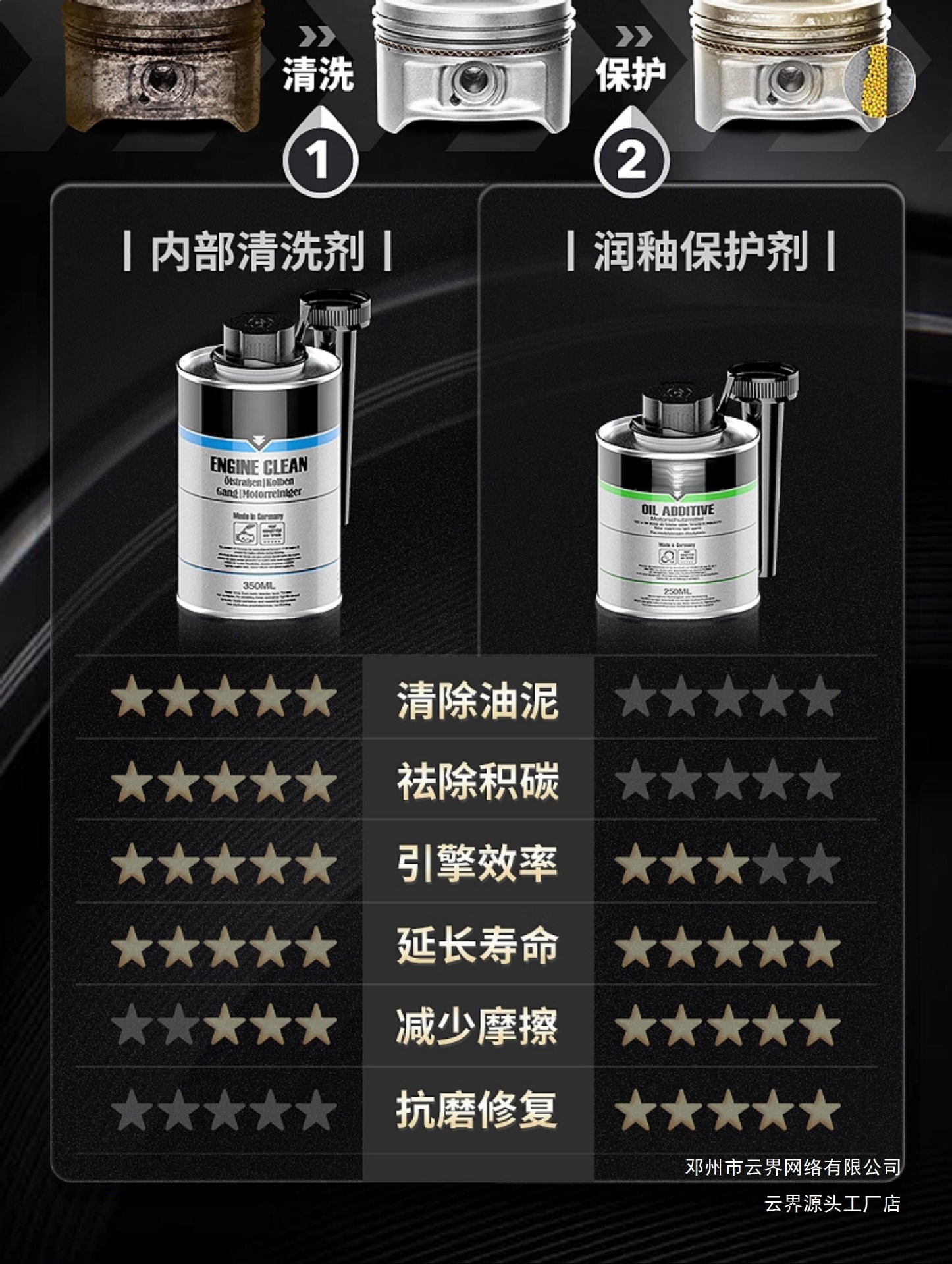 Yunjie Automotive Engine Oil Additive Engine Anti-Wear Protective Agent Powerful Repairing Agent for Wear Resistance and Noise Reduction