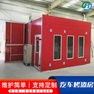 Manufacturer's Ready-Made Automotive Sheet Metal Dust-Free Spray Paint Booth, Automotive Paint Booth for Paint Mist, Industrial Spray Paint Environmentally Friendly Equipment