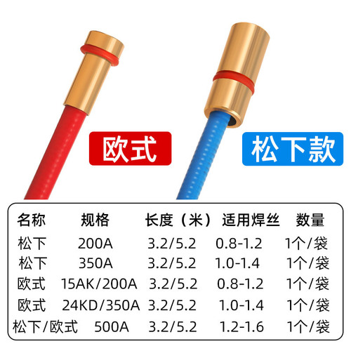 Carbon dioxide gas shielded welding gun wire feed hose Panasonic shielded welding machine accessories 200A 350A 500A wire guide spring