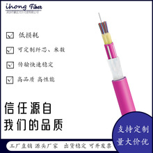 GJFJV��ģOM4��о�҃ȷ�֧���|II�ͣ���о�������|��Ҏ���Rȫ