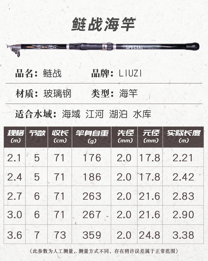 鲢战海竿 参数.jpg
