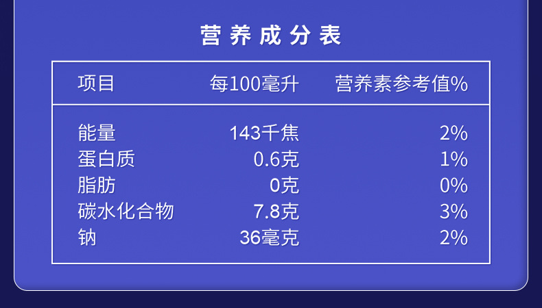 详情页-睡无忧TM酸枣仁酪蛋白肽γ—