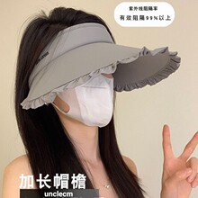 ���ܷ���ñŮ�¿��n����|�ٴ��픕r�д�ñ���@ĘС�������ñ��