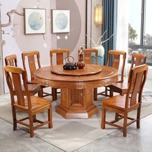 ȫʵľľũÿʽ¹ŴԲƵתԲ