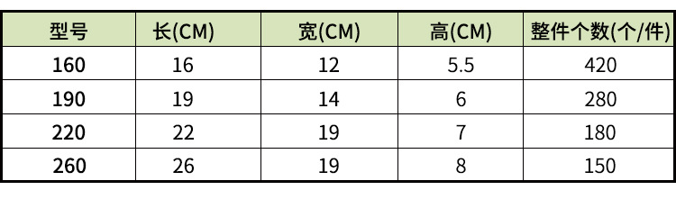 长方形 尺寸.jpg