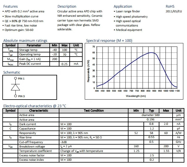 AD500-9 LCC6.1F APD Apac лавинный фотодиод, оригинальная позиция