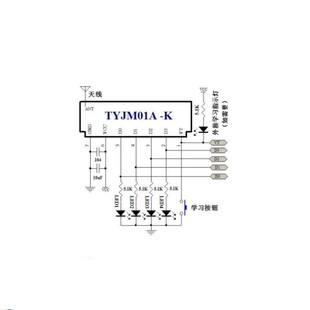 315/433MHz�W�����b�������ս�aģ�K ֧��PT2272