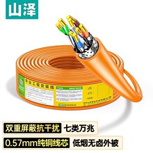 ɽ�ɾW�����7�p�����f�׸��پW�j�B�ӹ��̼��Ì���25/100/305��