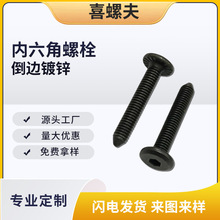 �Ͼ��S�ҿ羳������߅��\��������˨��ƽ�^�냺����������˨