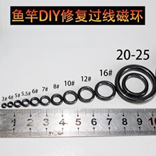 ·���ͺ����^�ʹ����~���hͶ���h�մɭhDIY�����h�ŭh�ޏ����