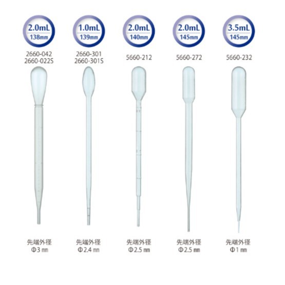 日本进口 WATSON深江化成  2660-301 转移移液器