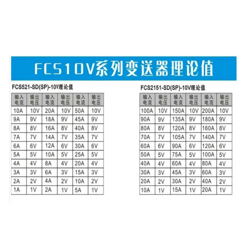 FCS2151-SP-10V клещевой бесконтактный индуцирующий датчик тока с выходом 0–10 В (вольтного типа)
