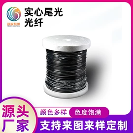 光源器;工艺装饰灯具;快递袋