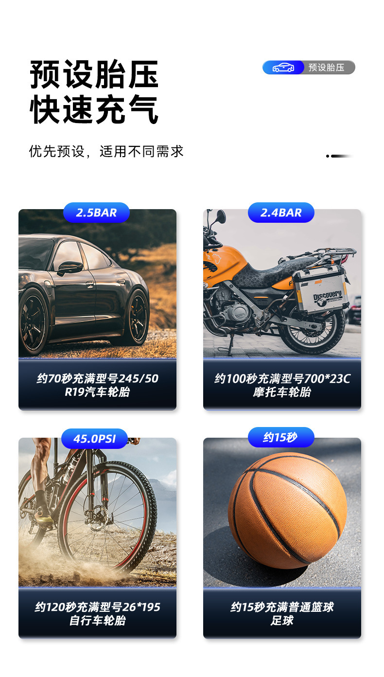 Car-Mounted Wireless Lithium Battery Air Pump, Tire Inflator, Emergency Starting Power Supply, All-In-One Smart Air Pump