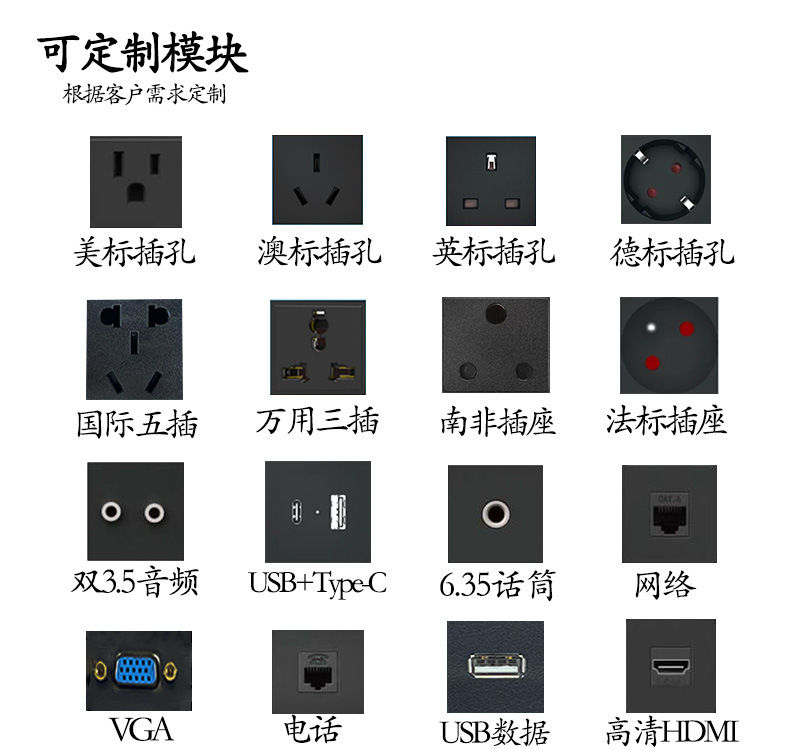 产品定制模块 拷贝
