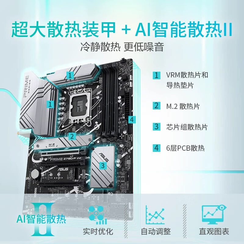 Материнская плата серии Master Prime Z790-P WiFi D4 поддерживает DDR4 (Z790/LGA 1700)