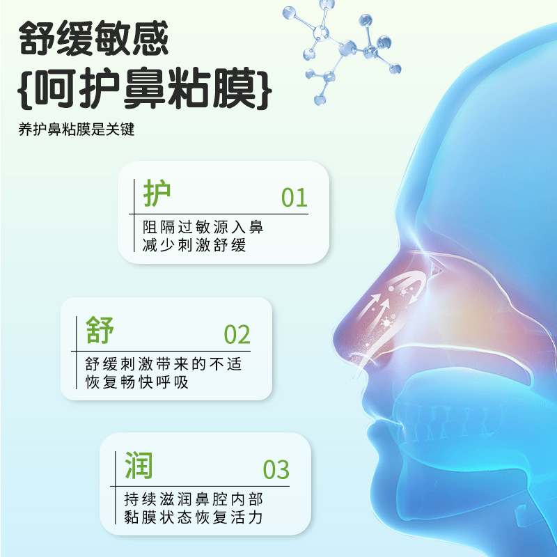 香港大药房草本鼻舒膏通鼻膏鼻舒流鼻涕打喷嚏鼻腔护理膏现货代发|undefined