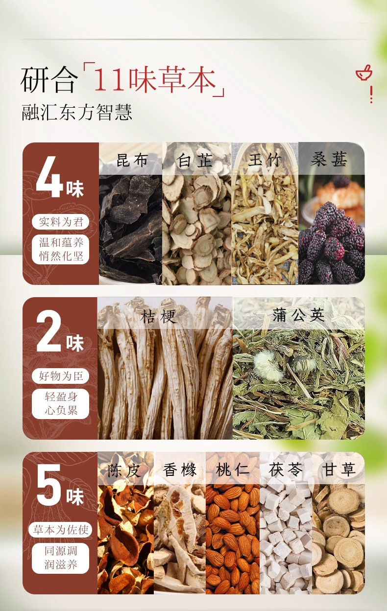 Compound Herbal Botanical Drink (Dandelion, Kelp & Chen Pi) — 50ml Ready-to-Drink Oral Liquid key features
