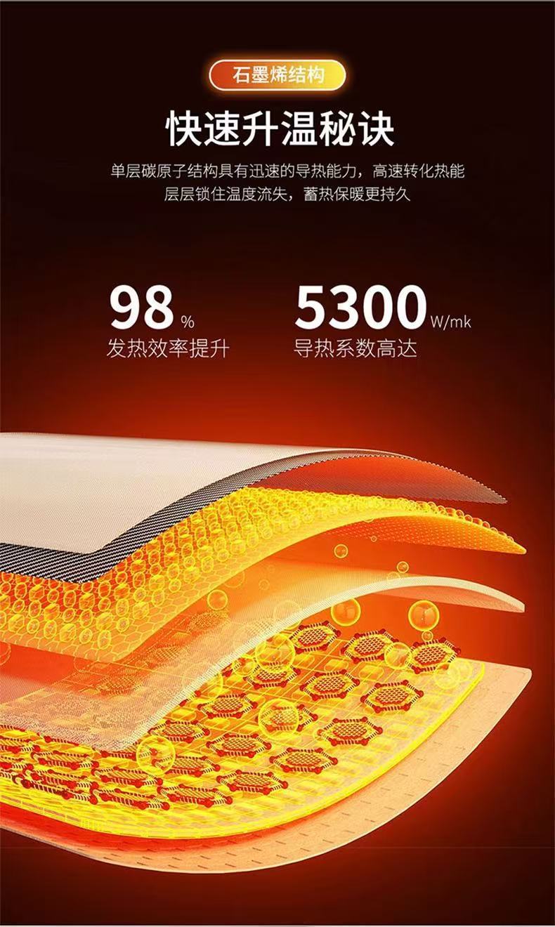 Graphene Car Heated Seat Cushion Winter Plush Seat Pad 12V Universal Car Warm USB Electric Single-Piece Pad