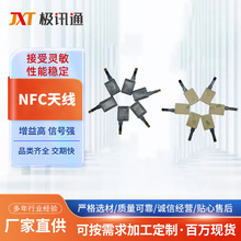 ����NFC�쾀�o���R�e���ܟo�� ��Б��쾀5DB�������Ƅ��쾀ȫ��