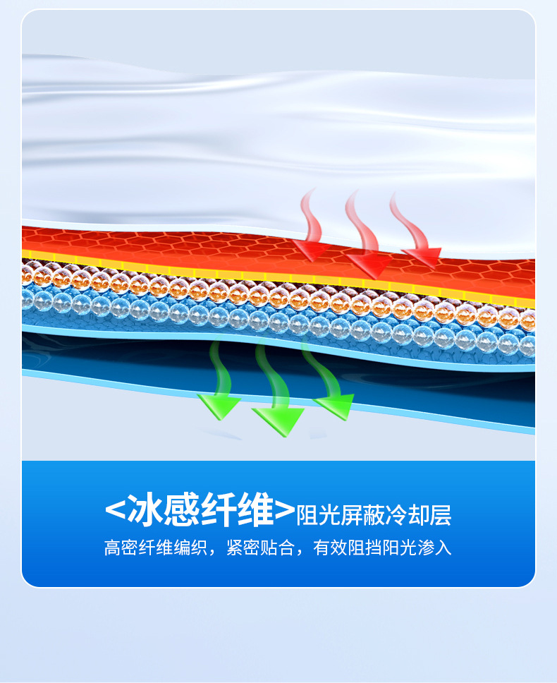 Suction cup car sunshade window sun protection heat insulation sunshade curtain car side window privacy shade
