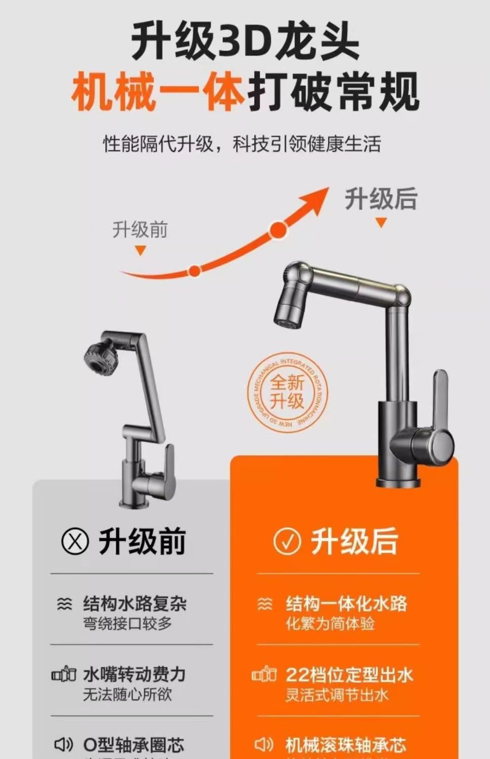 Thickened brass, durable, universal rotating cold and hot household kitchen sink, washbasin, two-in-one mechanical arm faucet undefined