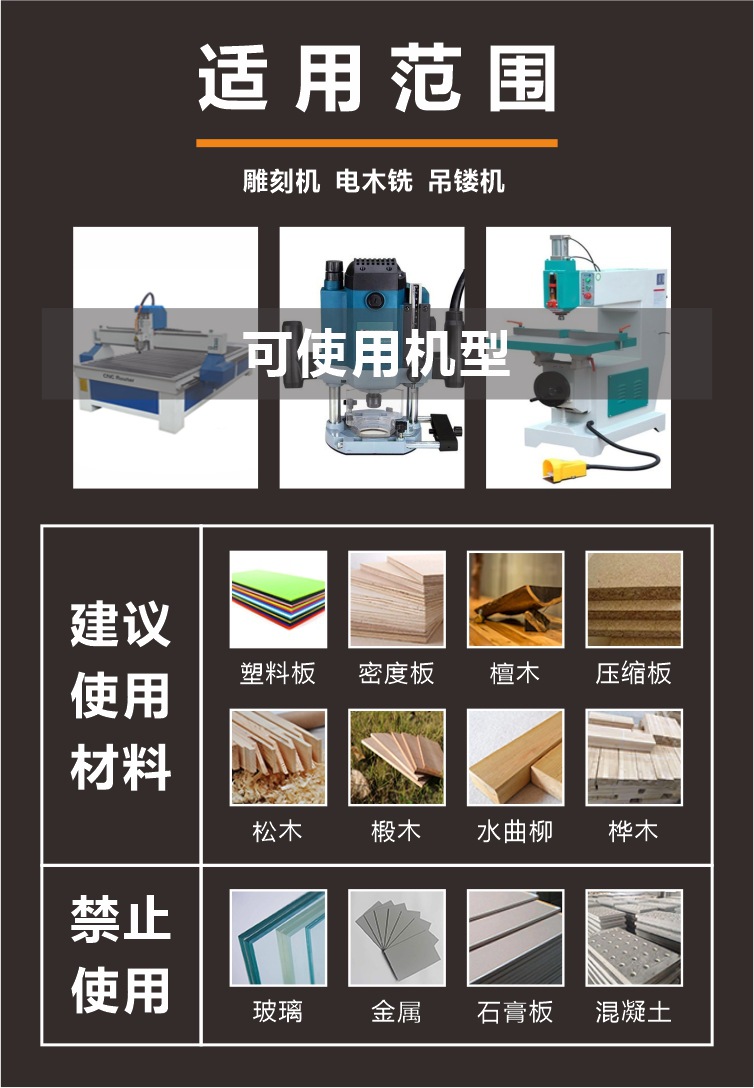 宇盛三件套8x41户西榫合刀户西门板刀木工铣刀门框柜门榫合刀具-阿里巴巴