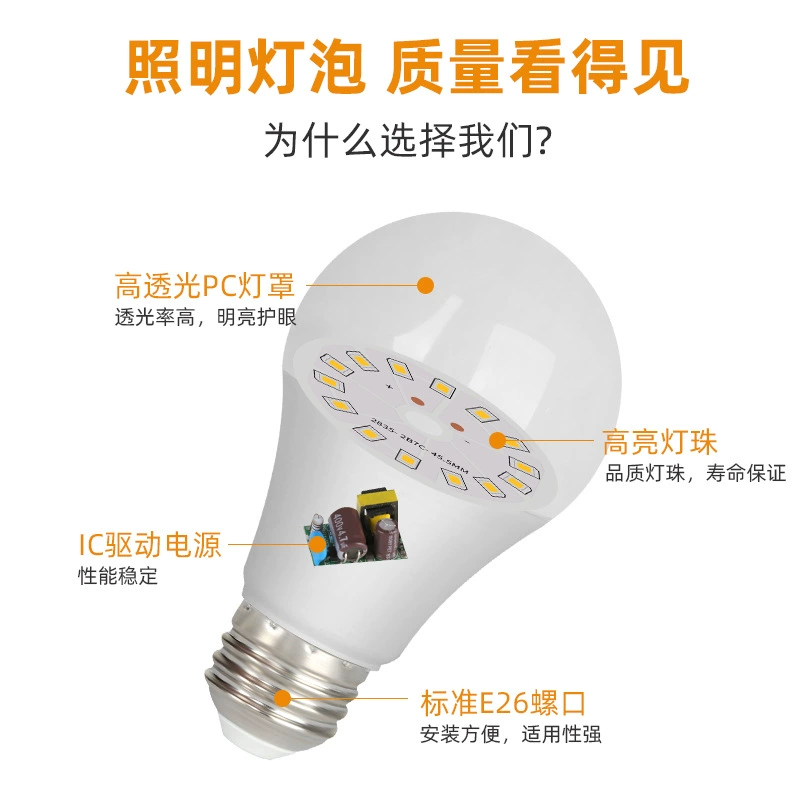 DC, LED bulb, tunnel, 12v, 24v, 36v, 48v