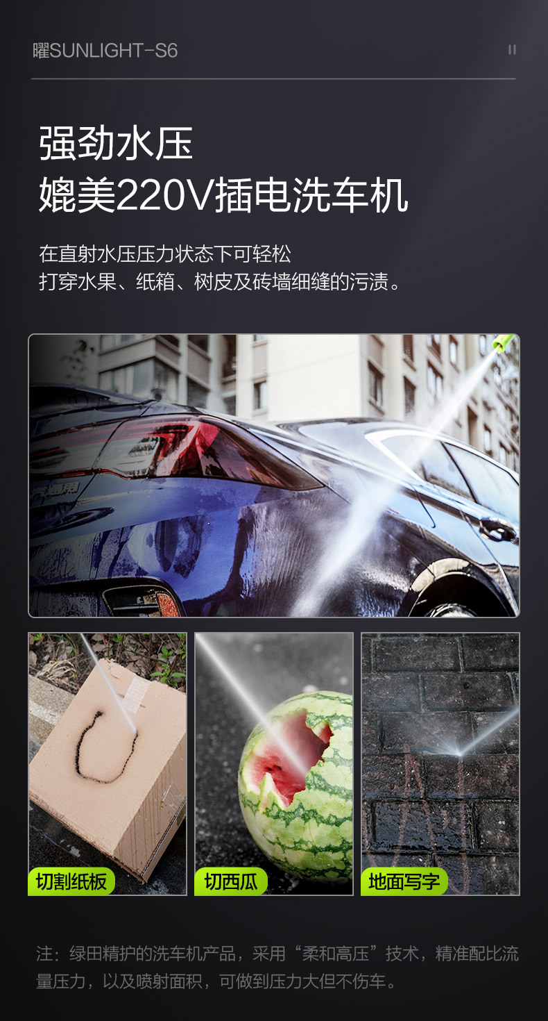 Greenfield Wireless Car Washer Yaoy S6 Home Rechargeable High-Pressure Water Gun Lithium Battery Car Washing Pump Cleaning Tool