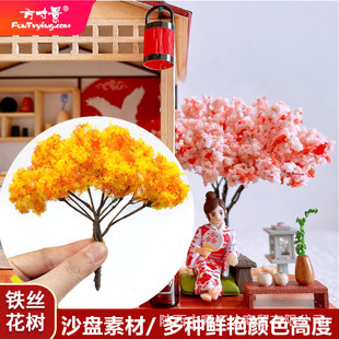 ɳ�Pģ�͘��F�z����΢�s�������@�e�����^��@���쾰ģ�͙ѻ���