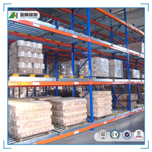 重力式货架先进先出滚筒式货架物料架滑轨滚轮式流利条托盘货架