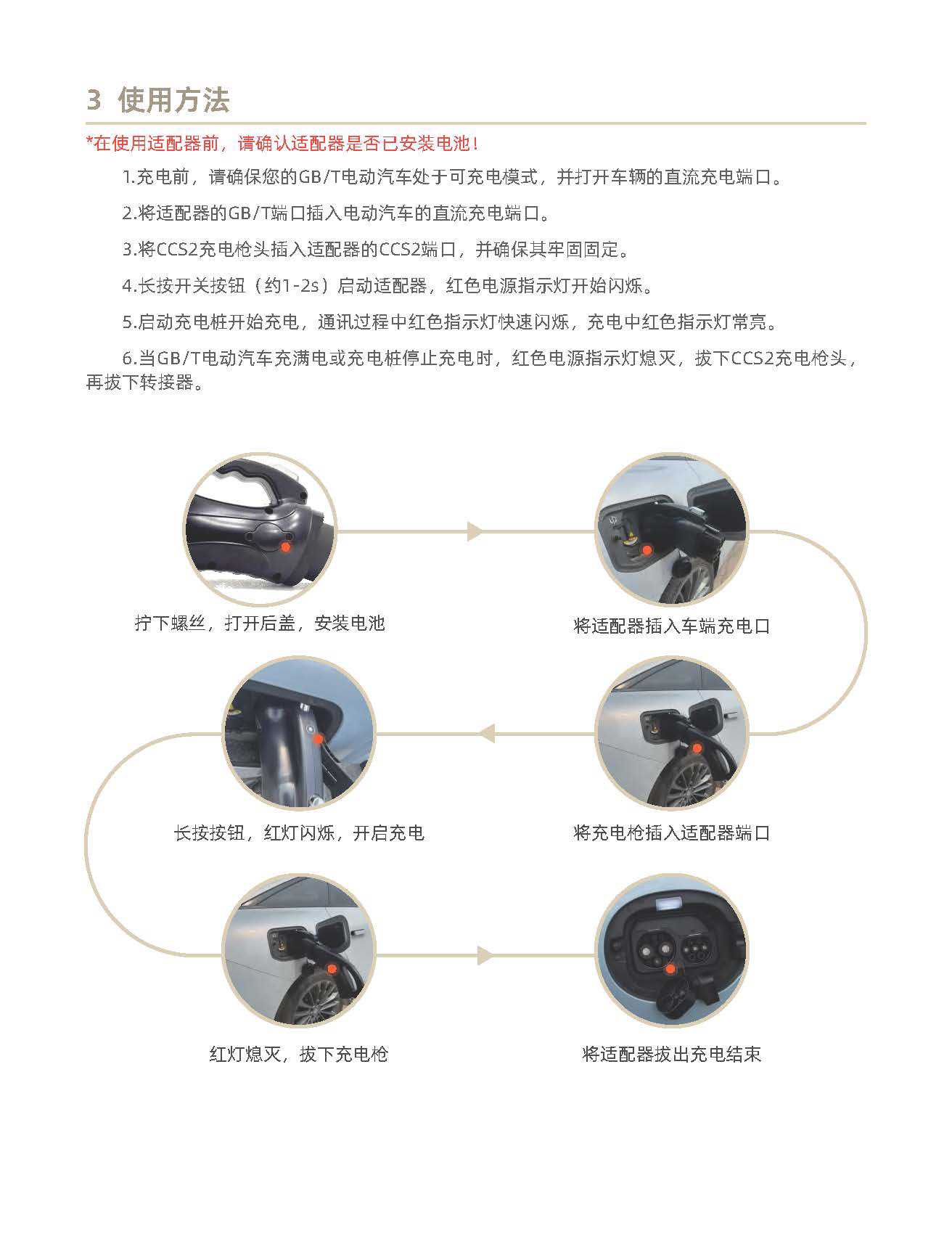 CCS2 to GBT DC Adapter Manual