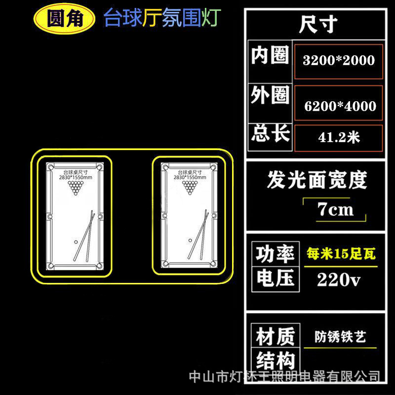 Nuevo redondeado de HR tieyi (doble Mesa y tres vueltas) 6,2 * 4 superficie luminosa 7cm - altura 3cm / 15w / M (puliang)