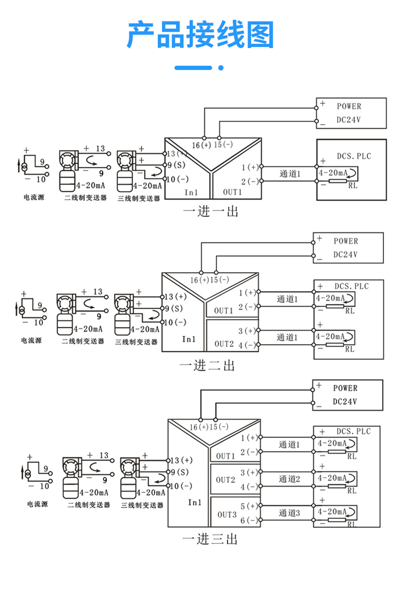 信号隔离配电器_06
