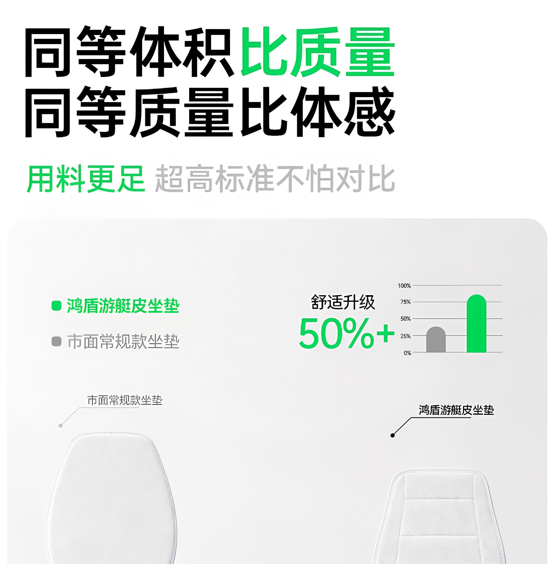 Suitable for Galaxy TT seat cushions, 2026 model, all-season use, 2026 new car seat covers, interior modification accessories